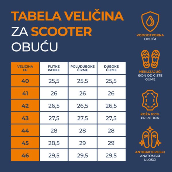 Scooter kožne crne vodootporne poluduboke patike - Image 13